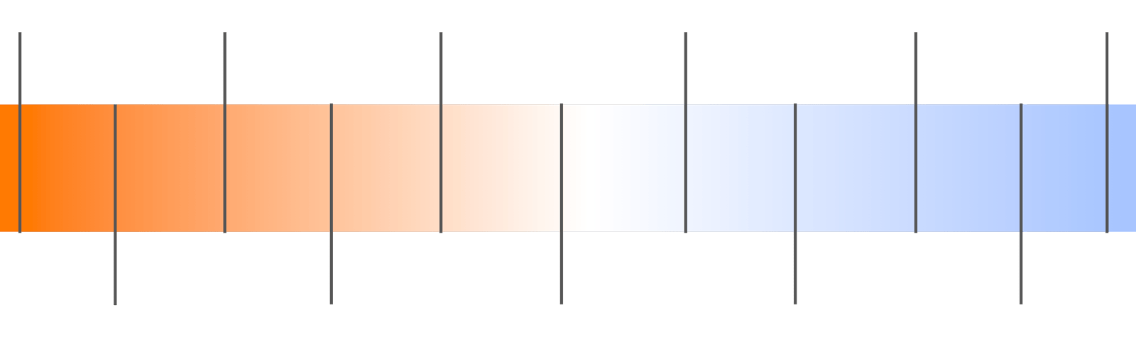 Lighting Tones